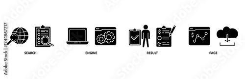 SERP icon set vector illustration for search engine result page with icon of web search, computer, search engine, mobile search, page result, and statistics graph