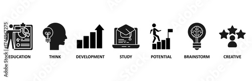 Knowledge icon set vector illustration for education, think, development, study, potential, brainstorm, and creative