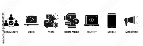 SMM icon set vector illustration for social media marketing with icon of community, video, viral, social media, content, mobile and marketing