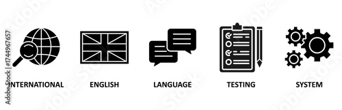 IELTS icon set vector illustration for International English Language Testing System with an icon of globe, England flag, communication, evaluation, and gears
