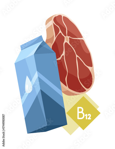 Nutrients for Health: Dairy and Meat Sources of Vitamin B12