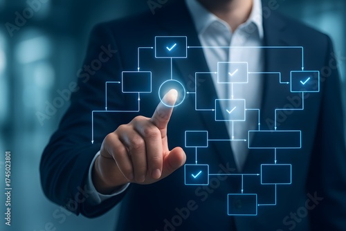 Digital Flowchart and Process Mapping Interface