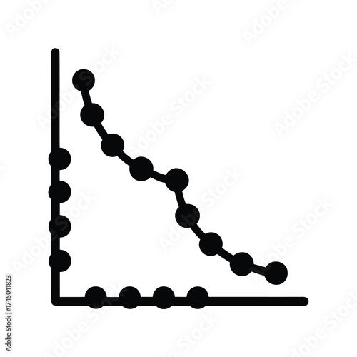 Decreasing graph trend with markers showing potential financial losses over a period