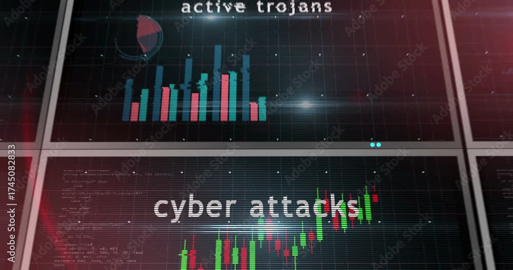 Cyber attacks and digital security breach charts and graphs diagram 3d ...