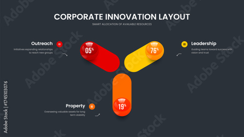Service Introduction Frame Template Vector Illustration. Creative Overview 3 Option Infographic Slideshow Layout. Financial Forecast Three Step Graph Slide Design.