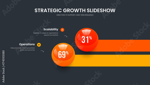 Colorful Strategy Two Element Chart Frame Template. Professional Profile 2 Step Infographic Slide Layout. Modern Growth Presentation Design Vector Illustration.
