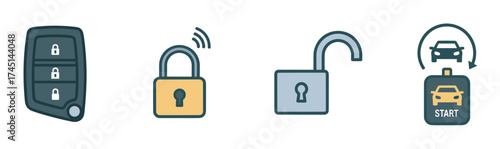 Set of icons depicting a car remote with lock buttons, a wireless padlock, an unlocked padlock, and a keyless car start button.