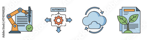 Four colored icons representing robotic process automation, data cloud synchronization, and sustainability concepts with gear, cloud, and plant imagery.