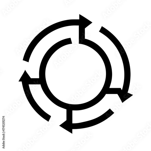 Circular arrows showing a continuous process