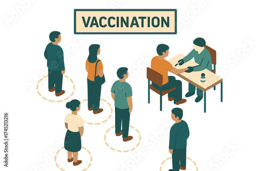 Isometric vaccination process with social distancing and healthcare personnel