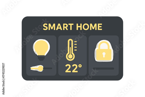 Smart home interface: light, temperature, and security controls