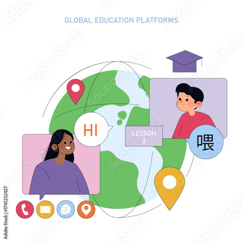 Global Education Platforms Vector with Students Communicating