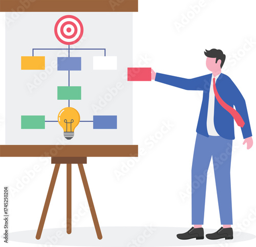 Workflow organization, project progress, milestone or achievement tracking,
