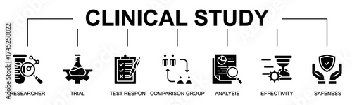 Clinical Study banner web icon vector illustration concept with icon of clinical study, researcher, trial, test, response, comparison group, analysis
