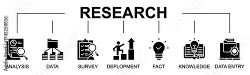 Research banner web icon vector illustration concept with icon of research, analysis, data, survey, deployment, fact, knowledge, data entry
