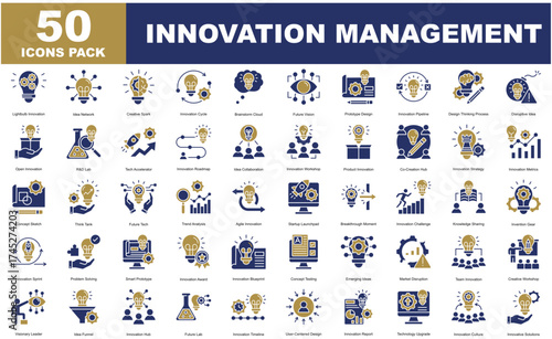Innovation Management dual tone icons set collection