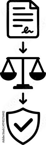 legal lawyer risk management concept. Legal document flow with scales and shield icon representation.