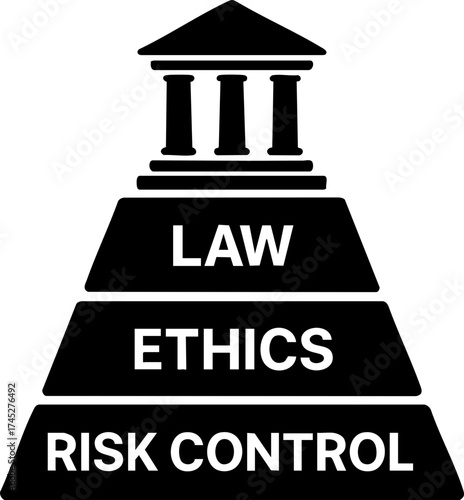 legal lawyer risk management concept. Pyramid structure illustrating law, ethics, and risk control concepts.