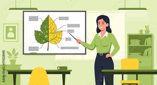 Female Presenter Explaining Leaf Diagram On Whiteboard In Classroom