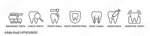 Protecting and Treating Every Tooth Icons set vector illustration outline with Brushing teeth, Check teeth, Tooth drill, Teeth protection, Root canal, Anesthesia,  Sensitive teeth