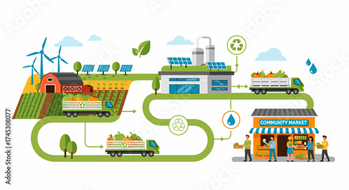 Sustainable Agriculture And Community Market Vector Illustration