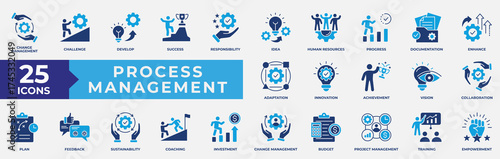 Process Management Icon Set Collection. Containing management, process, success, idea, collaboration, sustainability and change management icon. Simple Flat Vector Illustration.