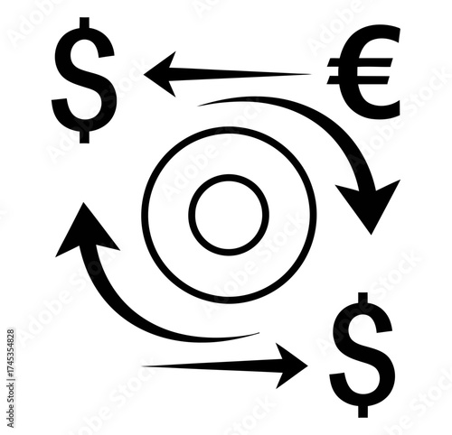 Currency Exchange Cycle A Dynamic Flow of Money Between Dollar and Euro, Depicting Global Finance and Economic Interdependence