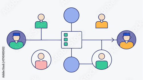 A data flow diagram illustrating the movement of user information from initial contact to CRM systems emphasizing datadriven decision making in lead generation.