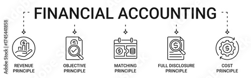 Financial accounting principle containing 5 principle of accounting. Revenue, objective, matching, full disclosure and cost principle vector icons