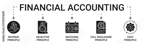 Financial accounting principle containing 5 principle of accounting. Revenue, objective, matching, full disclosure and cost principle vector icons