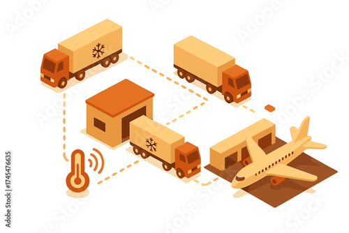 Global temperature controlled supply chain network using refrigerated trucks, storage, and air cargo