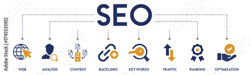 SEO website banner vector illustration with an icons of web, analysis, content, backlinks, keywords, traffic, ranking, optimization. Modern flat illustration for digital marketing strategy.