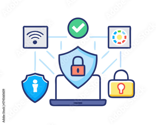 Comprehensive cybersecurity system for device protection