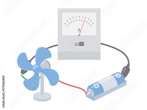 簡易検流計に電池とプロペラをつないだイラスト