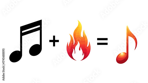 Music note plus fire equals a hot new song vector illustration for music production and creative inspiration isolated on white background