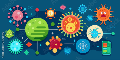 Colorful illustration of viruses, cells, and data connections representing infection, mutation, and scientific research