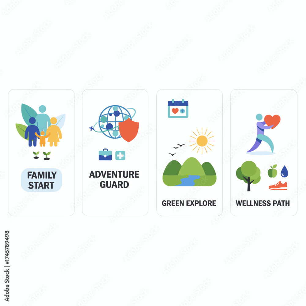 Fototapeta premium A collection of web page templates covering family planning, travel insurance, nature, and healthy living, featuring contemporary vector illustration concepts for both website and mobile development