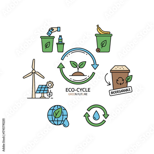 A flat‑line icon set featuring recycling, waste management, green energy and technology, biodegradable materials, and environmental themes—vector design suitable for graphics and web