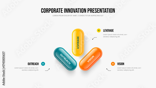 Service Visualization 3 Option Infographic Slideshow Design. Company Innovation Three Element Diagram Frame Layout. Modern Briefing Slide Template Vector Illustration.