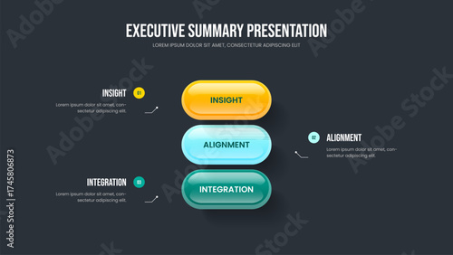 Consulting Solution Three Element Infographic Slideshow Layout. Advertising Forecast 3 Option Diagram Frame Template. Company Insight Slide Design Vector Illustration.