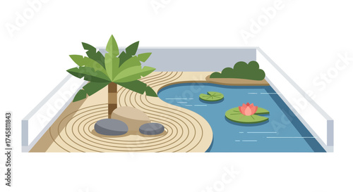 Miniature Zen Garden with Palm Tree, Raked Sand, Pond, and Lotus Flowers.