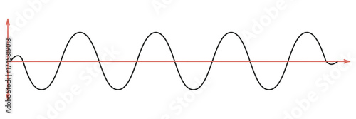 Sine Wave Vector Illustration – Simple Line Drawing of Sinusoidal Wave Diagram Representing Mathematical Function, Signal Processing, and Waveform in Clean Minimalist Design