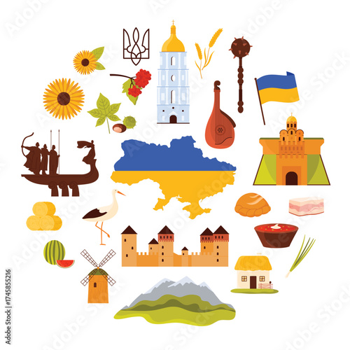 Fortress and church of Kyiv, wheat and sunflower, bandura and village house in circle cartoon vector illustration. Landmarks and free symbols of culture and independent Ukraine round banner design
