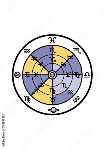 Astrology Zodiac Horoscope Chart Flat Vector Art