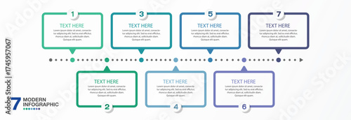 Square infographic 7 process.