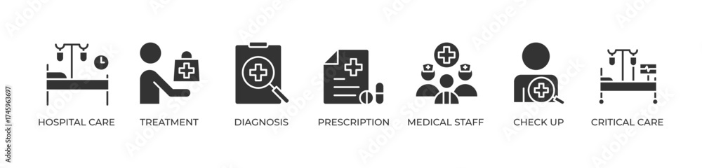 Obraz premium Comprehensive Hospital Care and Treatment Icons set vector illustration glyph with Hospital care, Treatment, Diagnosis, Prescription, Medical staff, Check up, Critical care