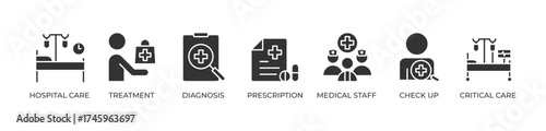 Comprehensive Hospital Care and Treatment Icons set vector illustration glyph with Hospital care, Treatment, Diagnosis, Prescription, Medical staff, Check up, Critical care