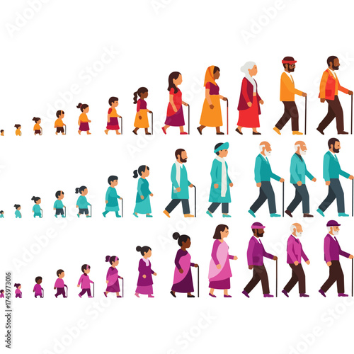 Diverse Life Stages - A Visual Representation of Aging.