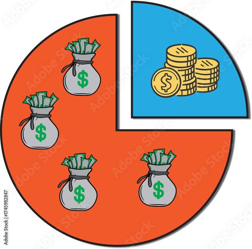 Financial Pie Chart with Money Bags and Coins