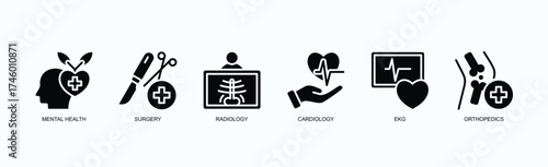 Mindful Medical Care Icon Set Isolated Vector Illustration Concept With Icon Of Mental Health, Surgery, Radiology, Cardiology, Ekg, Orthopedics,  In Black Style